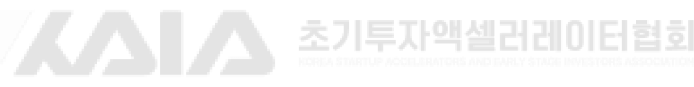 초기투자액셀러레이터협회